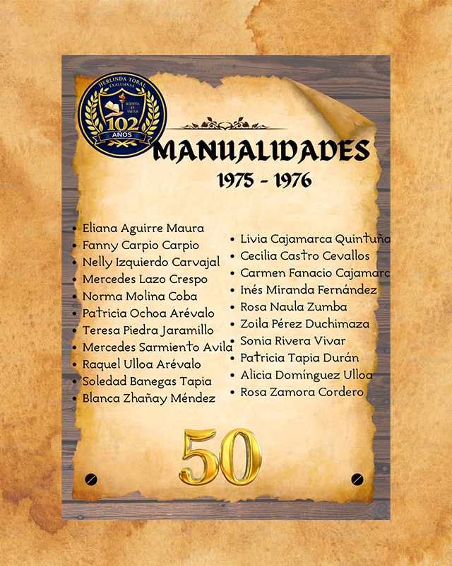  Man 75-76
